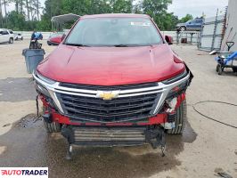 Chevrolet Equinox 2024 1