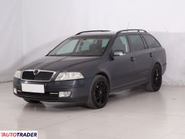 Skoda Octavia - zobacz ofertę