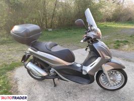 Piaggio Beverly - zobacz ofertę