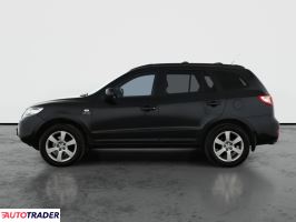Hyundai Santa Fe 2006 2.2 147 KM