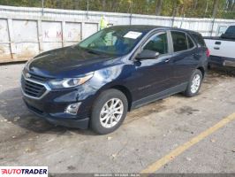 Chevrolet Equinox 2021 1