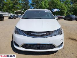 Chrysler Pacifica 2020 3