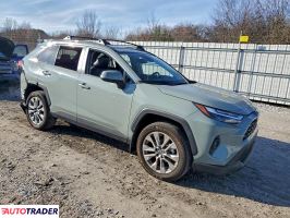 Toyota Pozostałe 2023 2