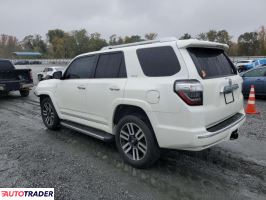 Toyota Pozostałe 2022 4