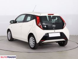 Toyota Aygo 2021 1.0 71 KM