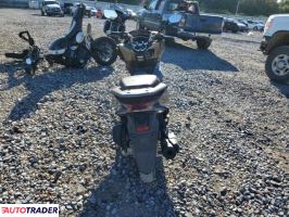 Honda CX 2019 Honda CX 2019