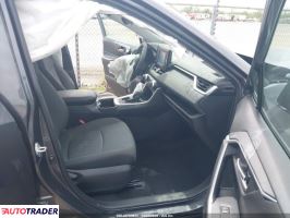 Toyota Pozostałe 2022 2