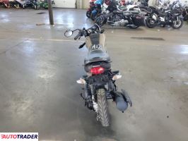 Honda Pozostałe 2022