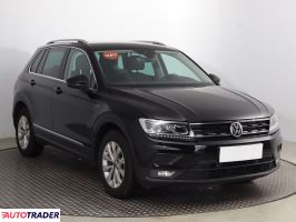 Volkswagen Tiguan 2020 1.5 147 KM Volkswagen Tiguan 2020 1.5 147 KM