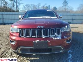 Jeep Grand Cherokee 2021 3