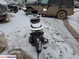 Honda CX 2021 Honda CX 2021