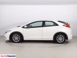 Honda Civic 2013 1.8 139 KM Honda Civic 2013 1.8 139 KM