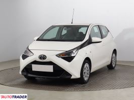 Toyota Aygo 2020 1.0 71 KM