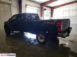 Ford Pozostałe 2019 6 Ford Pozostałe 2019 6