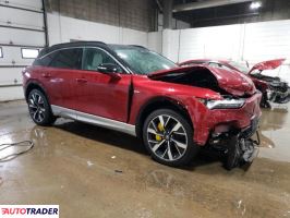 Acura ZDX 2024