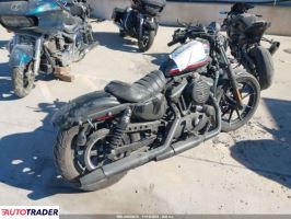 Harley-Davidson Pozostałe 2021