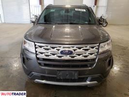Ford Explorer 2019 2 Ford Explorer 2019 2