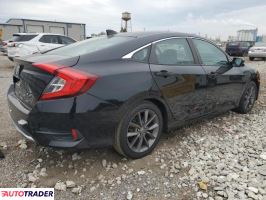 Honda Civic 2021 1 Honda Civic 2021 1