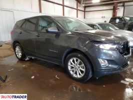 Chevrolet Equinox 2021 1