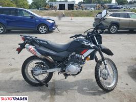 Honda XR - zobacz ofertę