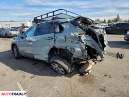 Toyota Pozostałe 2022 2