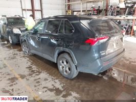 Toyota Pozostałe 2024 2