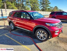 Ford Explorer 2021 2