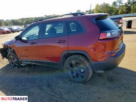 Jeep Cherokee 2020 2