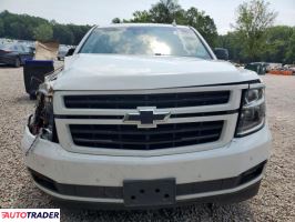 Chevrolet Tahoe 2019 6 Chevrolet Tahoe 2019 6
