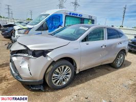 Toyota Venza - zobacz ofertę