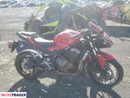 Honda CBR - zobacz ofertę