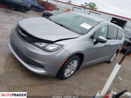Chrysler Voyager 2020 3