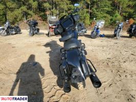 Harley-Davidson Pozostałe 2024