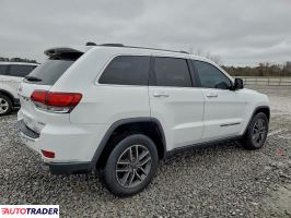 Jeep Grand Cherokee 2020 3