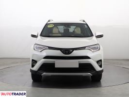 Toyota RAV 4 2016 2.0 150 KM Toyota RAV 4 2016 2.0 150 KM