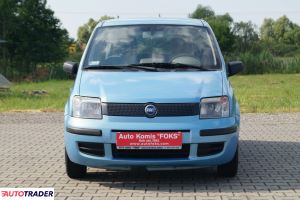 Fiat Panda 2005 1.2 70 KM Fiat Panda 2005 1.2 70 KM