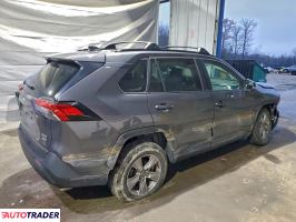 Toyota Pozostałe 2022 2