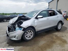 Chevrolet Equinox 2021 1 Chevrolet Equinox 2021 1