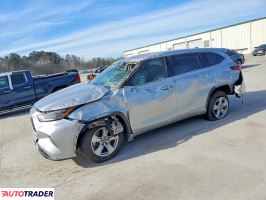 Toyota Highlander 2021 3