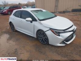 Toyota Corolla - zobacz ofertę