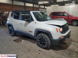 Jeep Renegade 2023 1