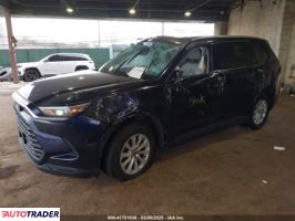 Toyota Highlander 2024 2 Toyota Highlander 2024 2