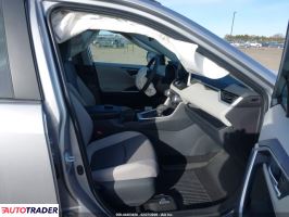 Toyota Pozostałe 2025 2