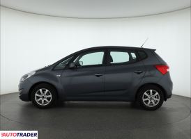 Hyundai ix20 2019 1.6 123 KM Hyundai ix20 2019 1.6 123 KM
