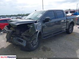 Ford Pozostałe 2020 5