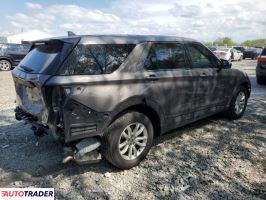 Ford Explorer 2021 3 Ford Explorer 2021 3