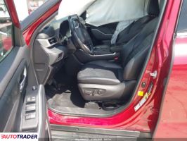 Toyota Highlander 2022 3 Toyota Highlander 2022 3