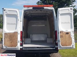 Iveco 2019