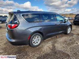 Chrysler Voyager 2022 3