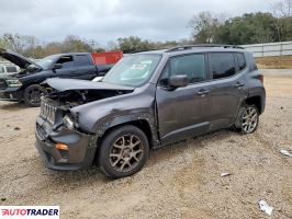 Jeep Renegade - zobacz ofertę